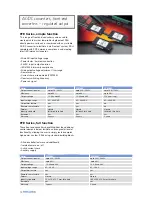 Preview for 16 page of TDK Power Supply/DC to DC Converter/CCFL... Application Manual