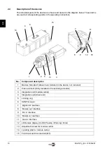 Предварительный просмотр 10 страницы TDK relyon plasma piezo brush PZ3-i Operating Instructions Manual