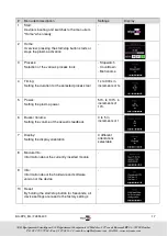 Preview for 17 page of TDK reylon plasma piezobrush PZ3 Operating Instructions Manual