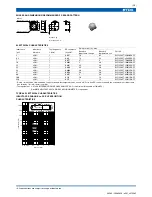 Preview for 2 page of TDK SLF Series SLF12565 Specifications