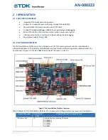 Preview for 4 page of TDK SmartMotion DK-20680HT Hardware User'S Manual