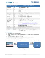 Preview for 5 page of TDK SmartMotion DK-20680HT Hardware User'S Manual