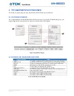 Preview for 9 page of TDK SmartMotion DK-20680HT Hardware User'S Manual