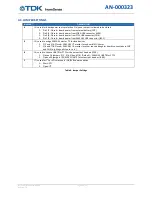 Preview for 10 page of TDK SmartMotion DK-20680HT Hardware User'S Manual