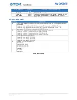Preview for 6 page of TDK SmartMotion DK-UNIVERSAL-I Hardware User'S Manual