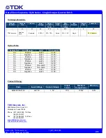 Preview for 2 page of TDK Supereta iQM Series Datasheet