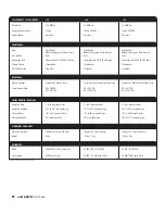 Preview for 34 page of TDK veloCD ReWRITER Installation And User Manual