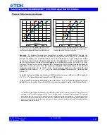 Preview for 11 page of TDK Veta iHA48040A033V Series Datasheet