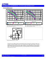 Preview for 10 page of TDK Xeta Half Brick-iHG Datasheet