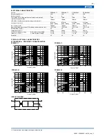 Preview for 2 page of TDK ZCB-11 Specification Sheet