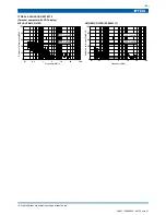 Preview for 3 page of TDK ZCB-11 Specification Sheet