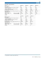 Preview for 2 page of TDK ZMG-11 Specification Sheet