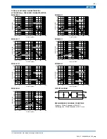 Preview for 3 page of TDK ZMG-11 Specification Sheet