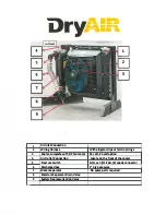 TDM DryAIR 400 Operation Manual preview