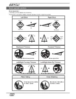 Preview for 8 page of TDR 61351 Instruction Manual