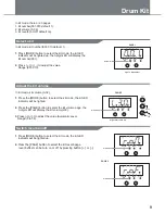 Preview for 9 page of Tdrum DD-402 User Manual