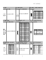 Preview for 13 page of TDS e28 User Manual