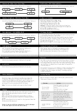 Предварительный просмотр 2 страницы TDS HELIOS 6000 User Manual