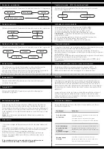 Предварительный просмотр 4 страницы TDS HELIOS 6000 User Manual