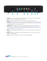 Предварительный просмотр 7 страницы TDS TDS TV User Manual