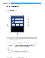 Preview for 13 page of TDS TSC 2000 series User Manual