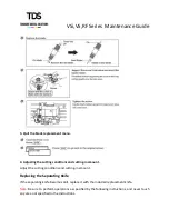 Preview for 25 page of TDS VSi Series Maintenance Manual