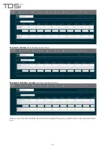 Preview for 28 page of TDSi 5002-6001 User Manual