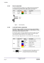 Preview for 22 page of TDSi DIGIgarde PLUS User Manual