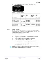 Preview for 35 page of TDSi DIGIgarde PLUS User Manual