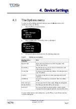 Preview for 37 page of TDSi DIGIgarde PLUS User Manual