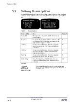 Preview for 56 page of TDSi DIGIgarde PLUS User Manual