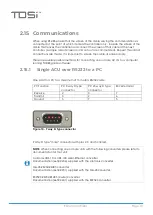 Preview for 25 page of TDSi EXcel4 User Manual