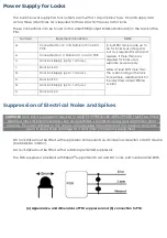 Preview for 3 page of TDSi EXpert2 IP Manual