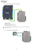 Preview for 19 page of TDSi GARDiS 1 User Manual