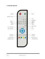 Preview for 5 page of TDT DTR 3002CU PVR User Manual