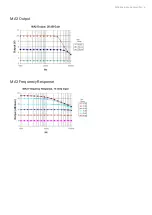 Preview for 6 page of TDT MA3 Hardware Reference Manual