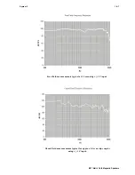 Preview for 5 page of TDT MF1-M-Mono Configuration Manual