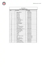 Preview for 41 page of TDW POLYSTOPP Operation And Maintenance Instruction