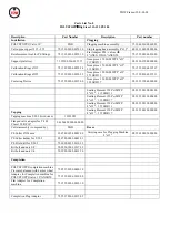 Preview for 51 page of TDW POLYSTOPP Operation And Maintenance Instruction