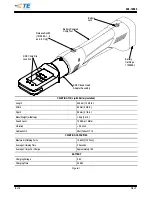 Предварительный просмотр 4 страницы TE Connectivity 1213890-1 Customer'S Manual