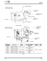 Preview for 3 page of TE Connectivity 1804150-1 Customer'S Manual