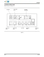 Preview for 14 page of TE Connectivity 1804150-1 Customer'S Manual