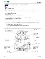 Preview for 21 page of TE Connectivity 1804150-1 Customer'S Manual