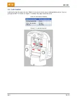 Предварительный просмотр 16 страницы TE Connectivity 1976330-1 Manual