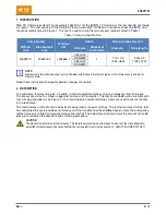 Preview for 2 page of TE Connectivity 2063573-1 Instruction Sheet