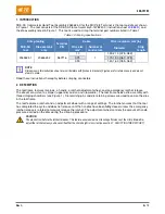 Preview for 2 page of TE Connectivity 2063624-1 Instruction Sheet