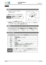 Предварительный просмотр 22 страницы TE Connectivity 2155369 Instruction Manual