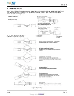 Preview for 37 page of TE Connectivity 2161651 Series Customer'S Manual