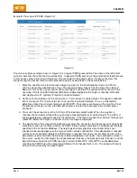 Preview for 40 page of TE Connectivity 2216055 Customer'S Manual