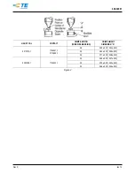 Предварительный просмотр 4 страницы TE Connectivity 2217074-1 Instruction Sheet